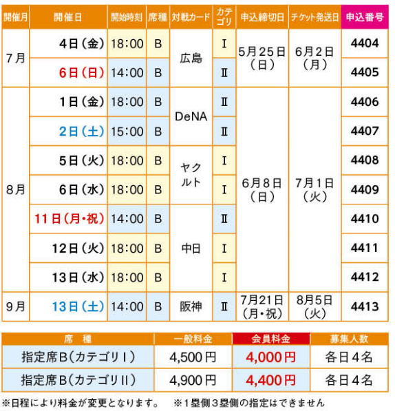 最新10枚セット★メットライフドーム指定席割引券<有効期限>2020年7月31日まで。 7/13(日)更新】7/31(木)楽天戦 東京ドーム開催チケット販売情報 - 千葉