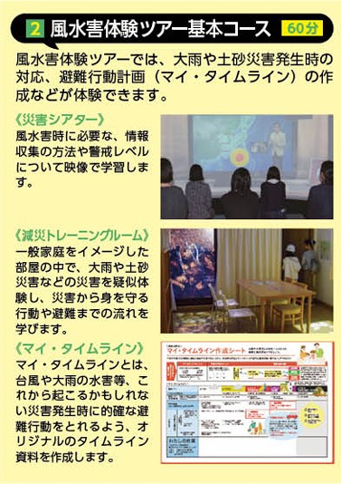 2.風水害体験ツアー基本コース(60分)